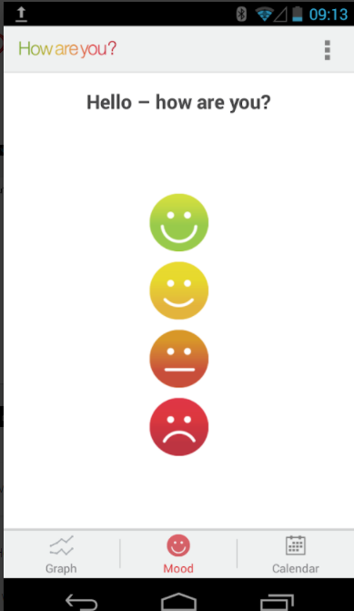 How are you? · Onlinehulp-apps